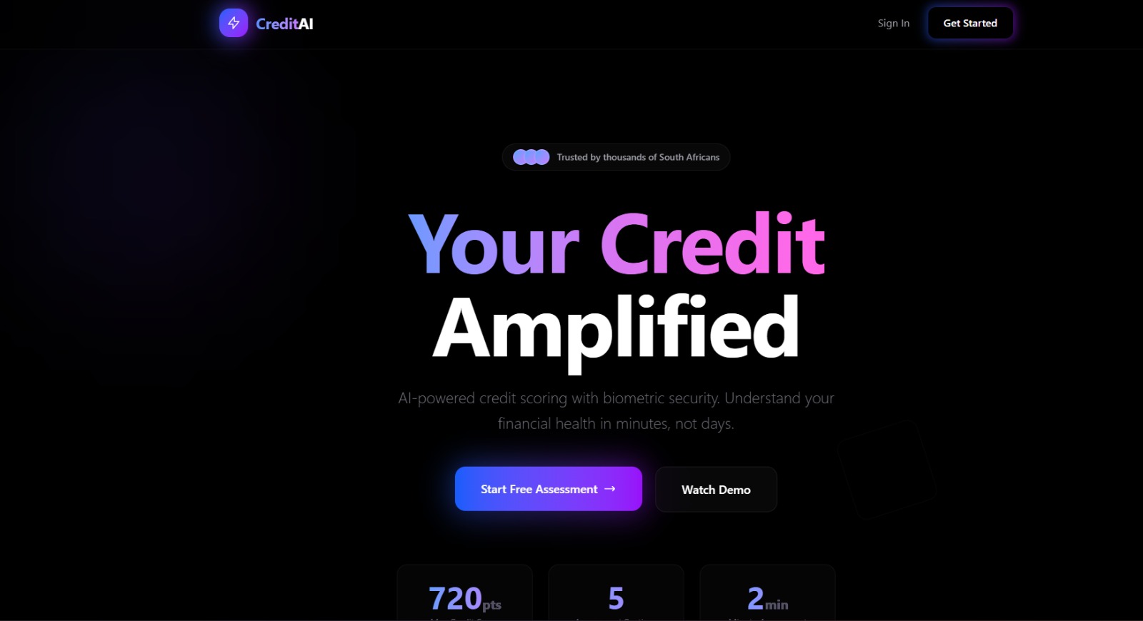 Ai Credit Scoring Software